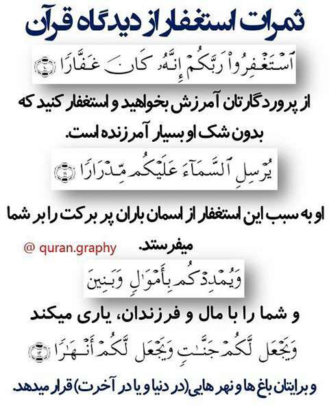 ثمرات استغفار از دیدگاه قرآن